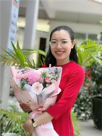 Trần Thị Lam Anh