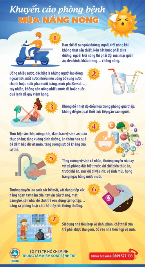 Phòng bệnh mùa nắng nóng