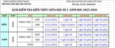 Lịch kiểm tra định kì giữa kì 1 năm học 2025-2026