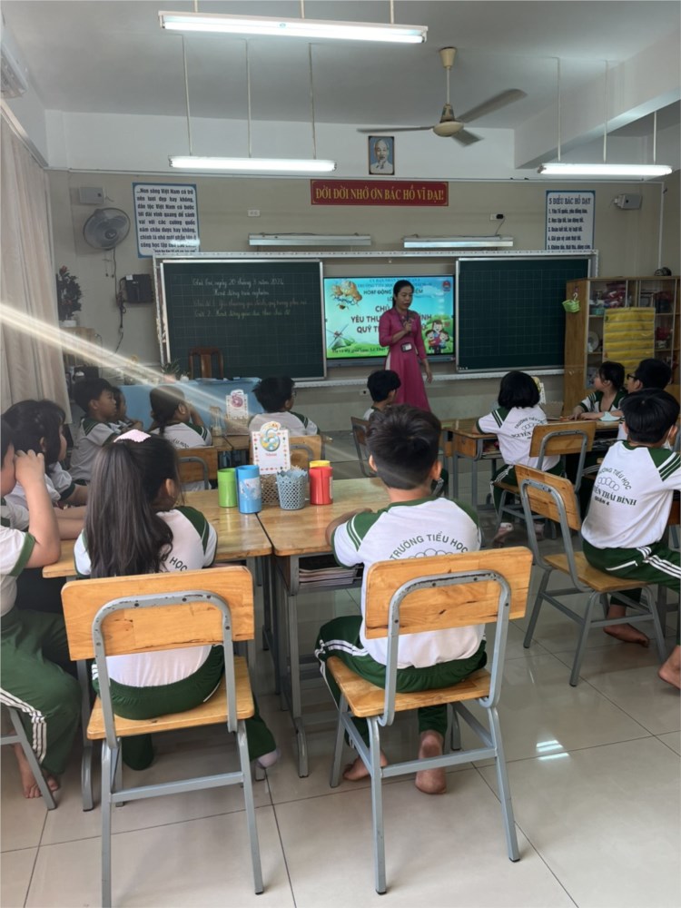 Ảnh đại diện