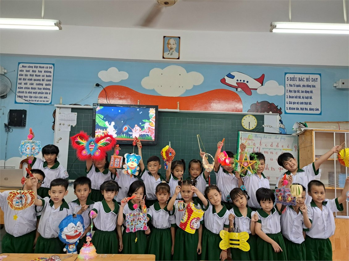 Ảnh đại diện