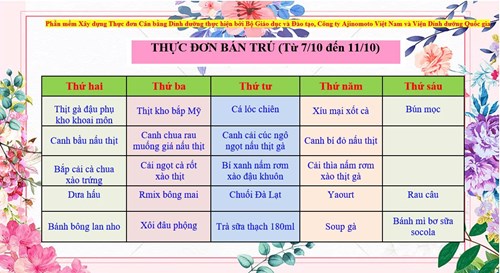 Thực đơn bán trú (từ 7/10 đến 11/10)