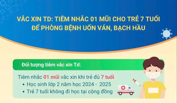 Tổ chức tiêm vắc xin bạch hầu, uốn ván cho học sinh lớp 2
