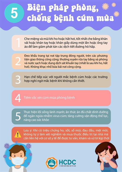 Biện pháp phòng chống bệnh Cúm mùa