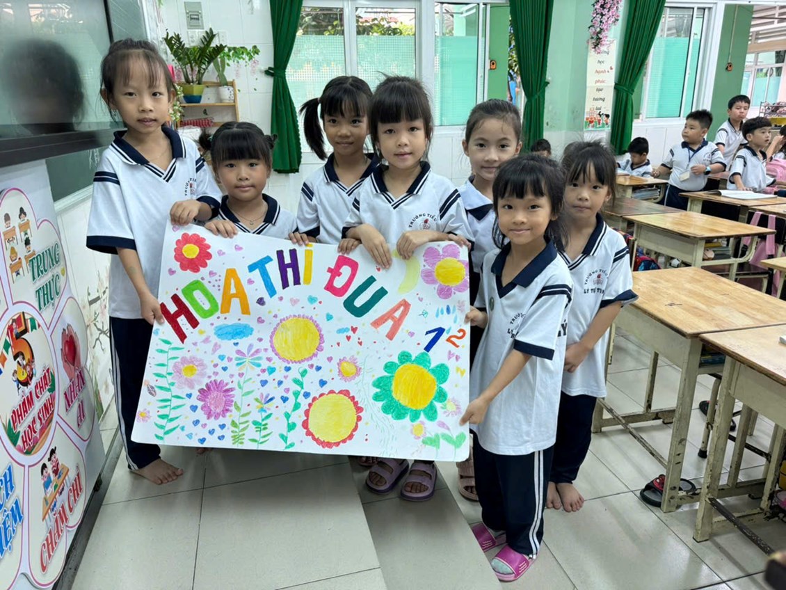 Ảnh đại diện