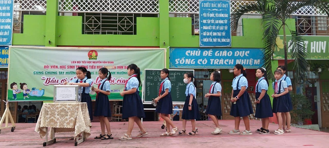 Ảnh đại diện