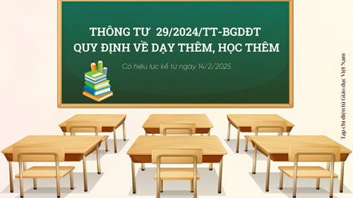 (Thông tư số 29/2024/TT-BGDĐT) Quy định về dạy thêm, học thêm