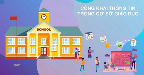 Thông tư 09/2024/TT-BGDĐT quy định về công khai trong hoạt động của các cơ sở giáo dục thuộc hệ thống giáo dục quốc dân (có hiệu lực từ ngày 19/7/2024)