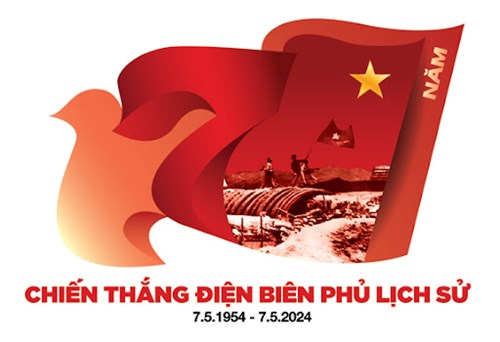Chiến dịch Điện Biên Phủ - Đỉnh cao của nghệ thuật quân sự Việt Nam.