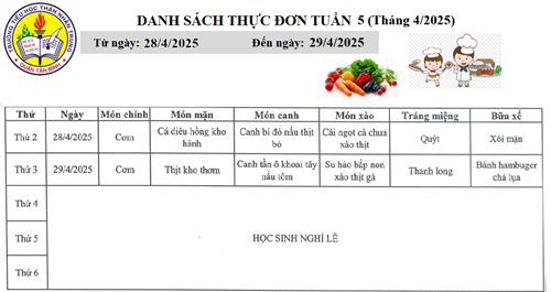 DANH SÁCH THỰC ĐƠN TUẦN 5 (Tháng 4/2025) Từ ngày: 28/04/2025 - Đến ngày: 29/04/2025