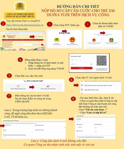 Hướng dẫn nộp hồ sơ cấp căn cước cho trẻ em dưới 6 tuổi trên dịch vụ công và 10 điểm mới của luật căn cước.