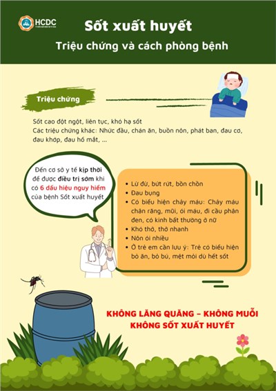 Triệu chứng và cách phòng bệnh sốt xuất huyết