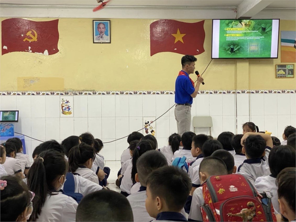 Ảnh đại diện
