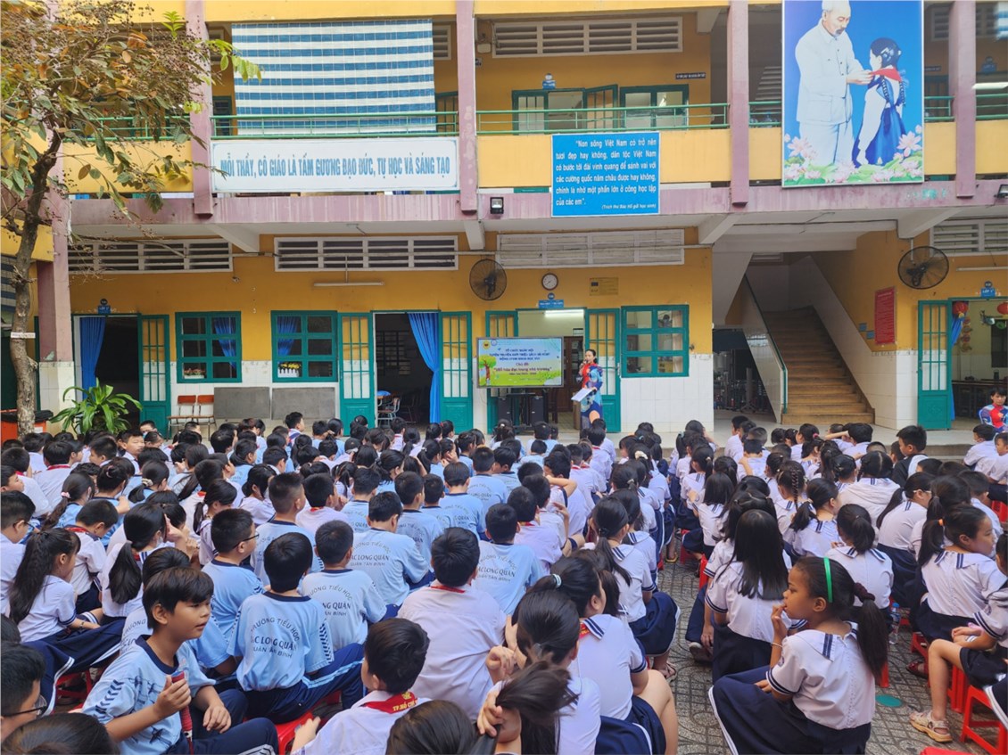 Ảnh đại diện