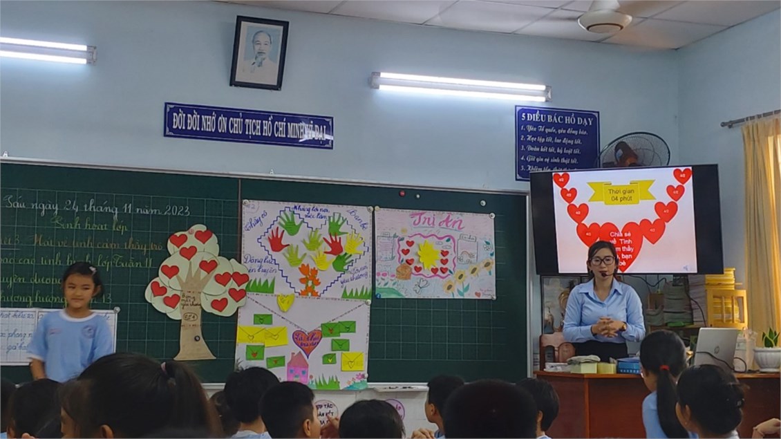 Ảnh đại diện