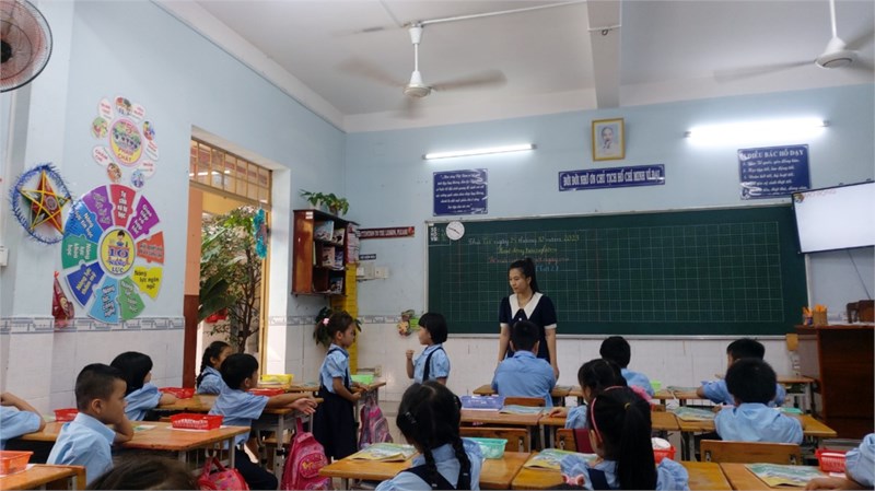 Ảnh đại diện