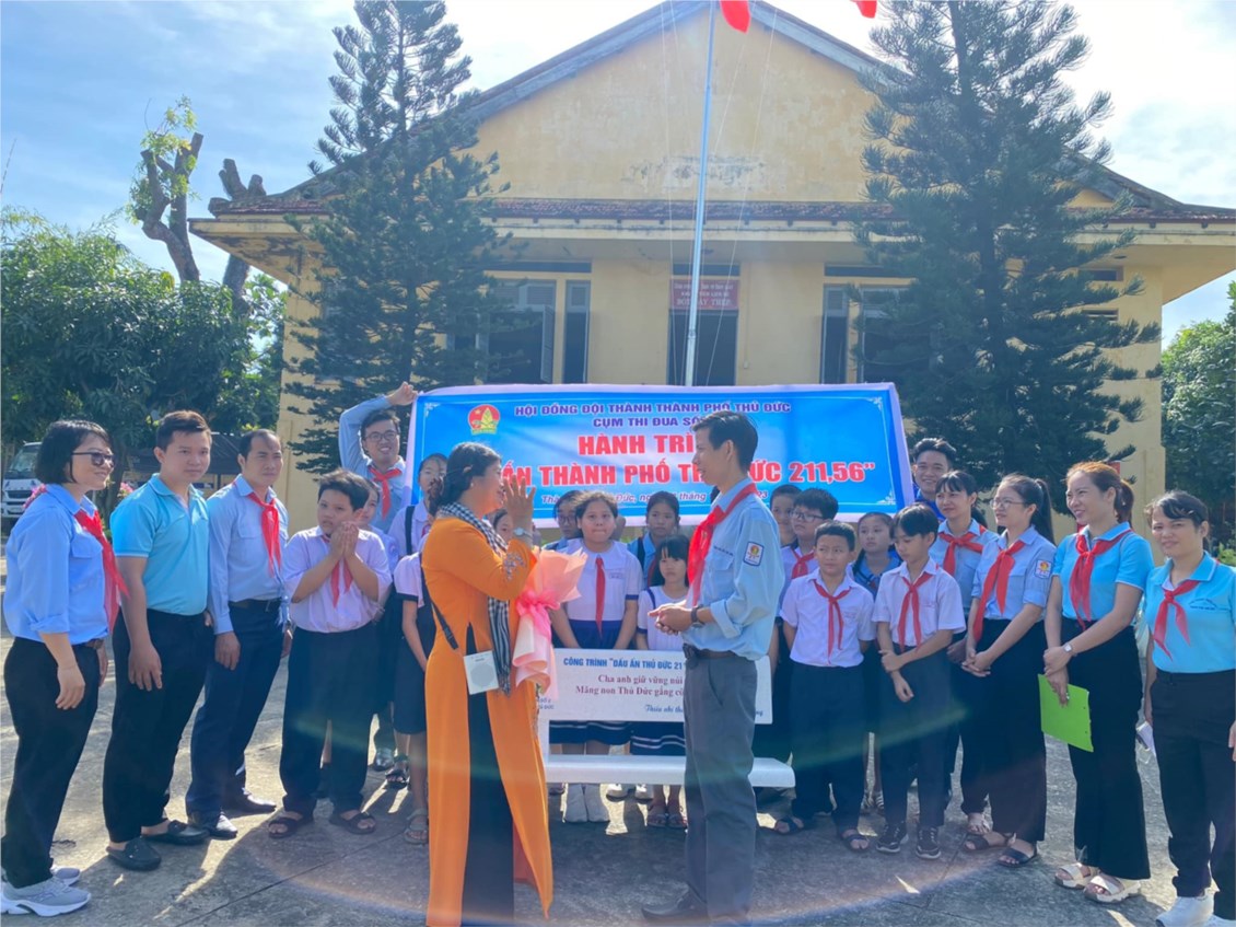 Ảnh đại diện