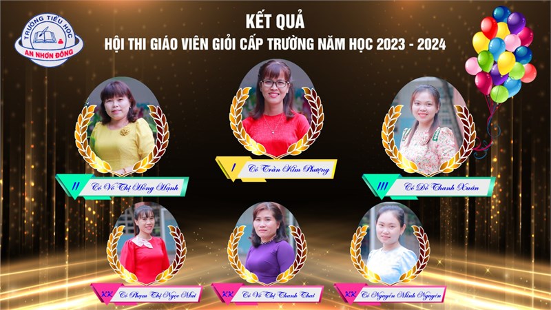 Kết quả hội thi giáo viên giỏi cấp trường năm học 2023 - 2024