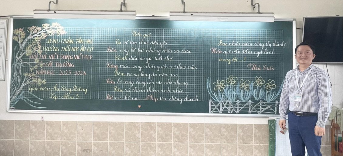 Ảnh đại diện