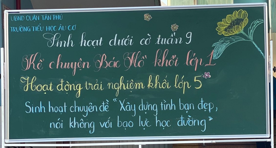 Ảnh đại diện