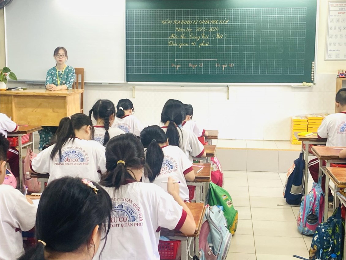 Ảnh đại diện