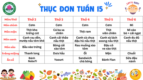 Thực đơn bữa ăn học đường Tuần 15 Năm học 2024 - 2025