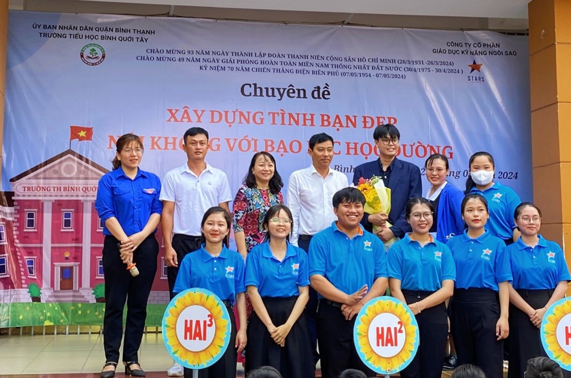 Ảnh đại diện