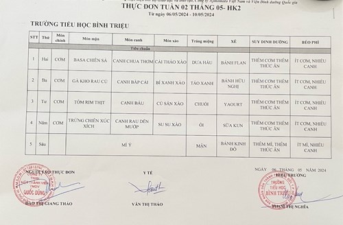 Thực đơn Tuần 2 - Tháng 5/2024