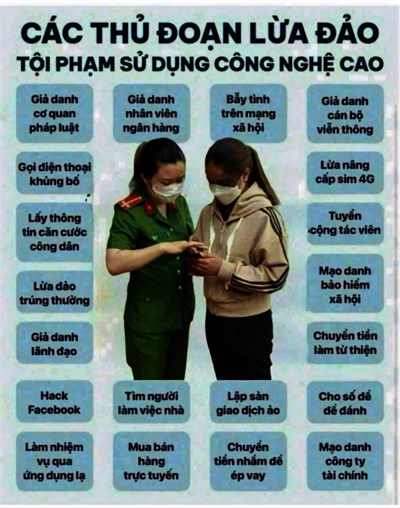 Các thủ đoạn lừa đảo Tội phạm sử dụng công nghệ cao