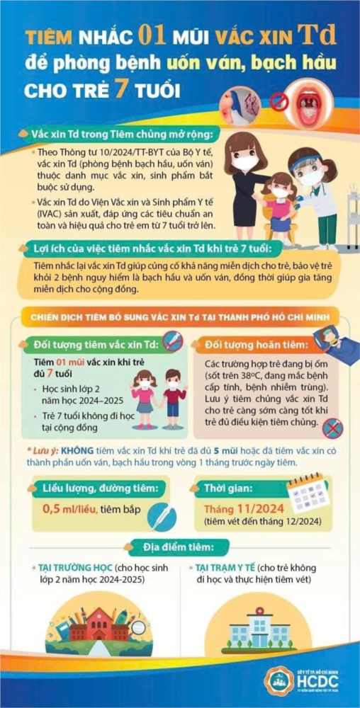 Phòng bệnh Uốn ván, Bạch hầu cho trẻ 7 tuổi