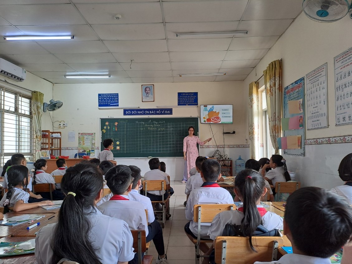 Ảnh đại diện