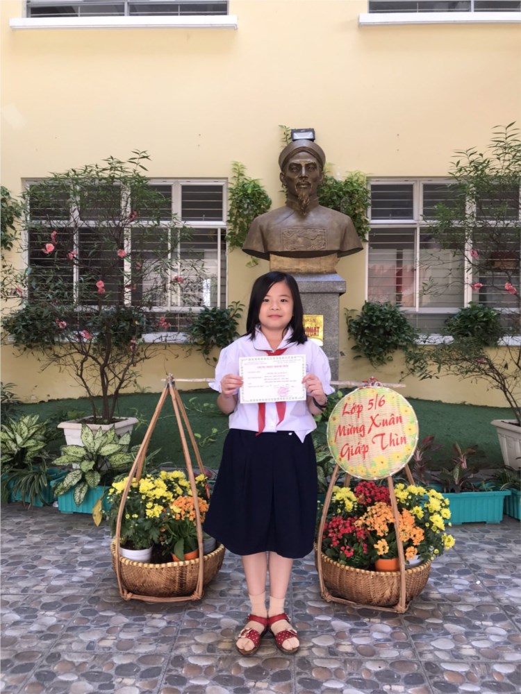 Ảnh đại diện