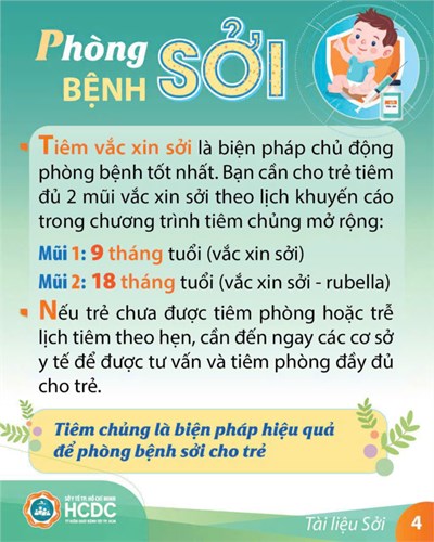 Phòng bệnh Sởi