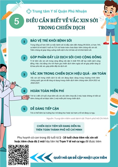 5 điều cần biết về vắc xin sởi trong chiến dịch