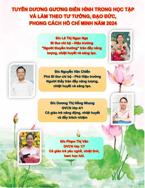 Tuyên dương gương điển hình học tập và làm theo tư tưởng, đạo đức, phong cách Hồ Chí Minh Năm 2024