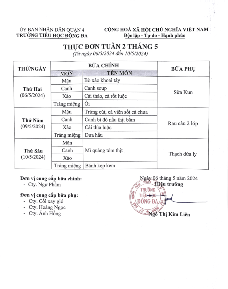 Ảnh đại diện