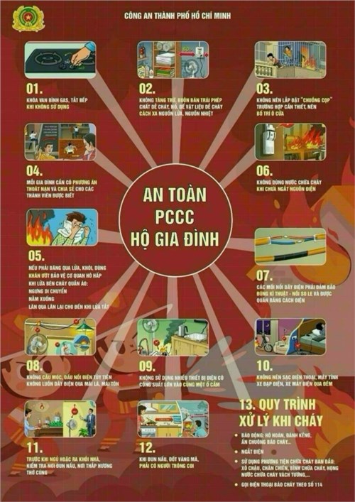 Tuyên truyền  An toàn phòng cháy, chữa cháy hộ gia đình 