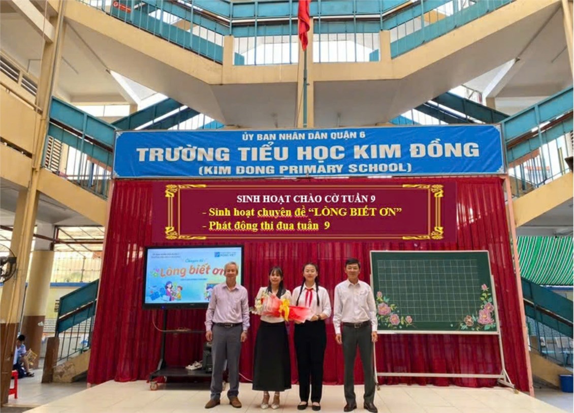 Ảnh đại diện