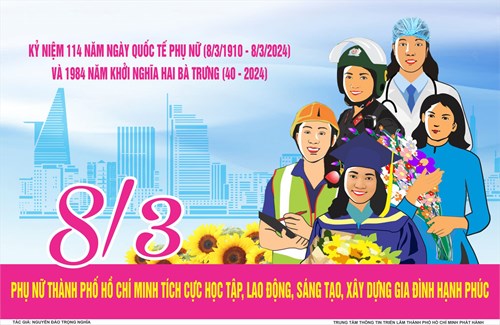 Kỷ niệm 114 năm ngày Quốc tế Phụ nữ (8/3/1910 - 8/3/2024) và 1984 năm khởi nghĩa Hai Bà Trưng (40 - 2024).