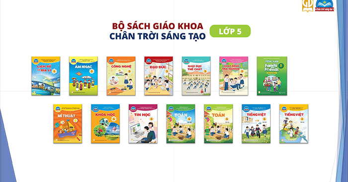 Quyết đinh về danh mục phê duyệt sách giáo khoa lớp 5 năm học 2024 - 2025.
