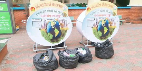 Mô hình  Môi trường Kế hoạch nhỏ  Năm học 2024 - 2025
