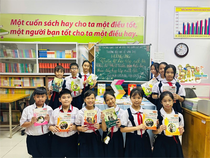 Hưởng ứng Tuần lễ học tập suốt đời Chủ đề:  Phát triển văn hoá đọc thúc đẩy học tập suốt đời” - Khối 5