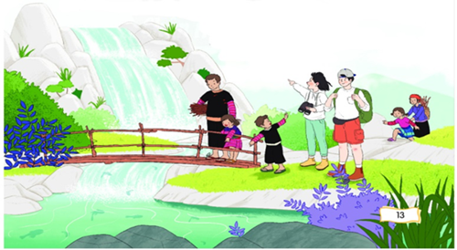Một số hình ảnh tiết thao giảng môn Tiếng Việt: Con suối bản tôi. Tiết 5: Thuật việc được chứng kiến.
Lớp 2.8 GVCN Cô Nguyễn Thị Xuân Trang.