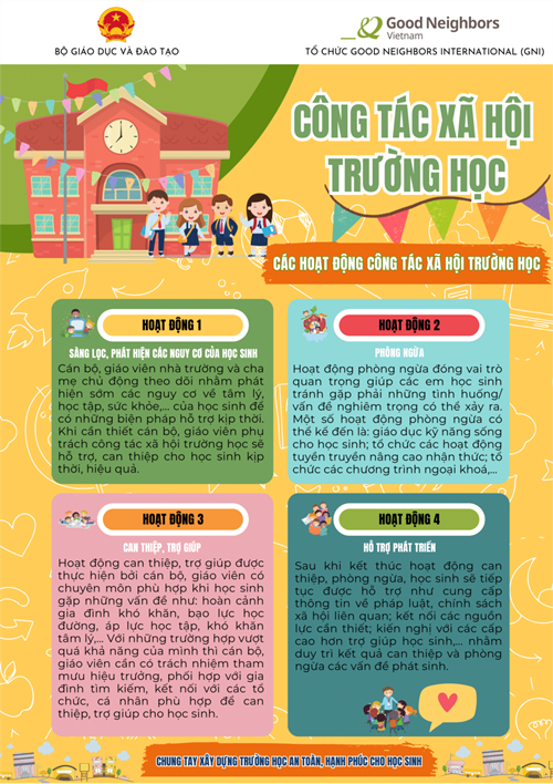 Truyền thông công tác xã hội và tư vấn tâm lý