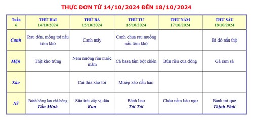 Thực đơn bán trú từ 14/10/2024 đến 18/10/2024
