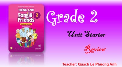 Tiếng Anh: Family and Friends 2 Starter Review