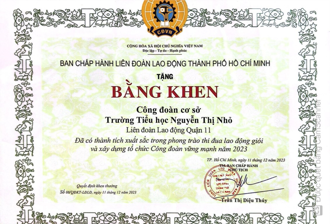 Ảnh đại diện