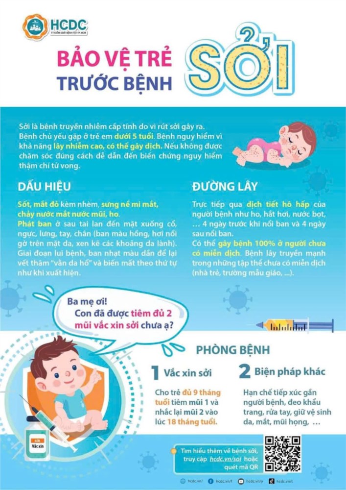 Nguyễn Thi - Truyền Thông Phòng, Chống Bệnh Sởi