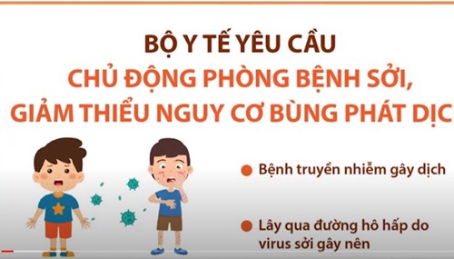 Nguyễn Thi - Thông Điệp Phòng Chống Bệnh Sởi