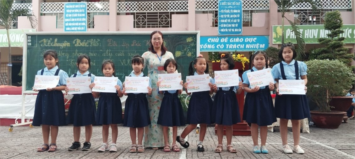 Ảnh đại diện